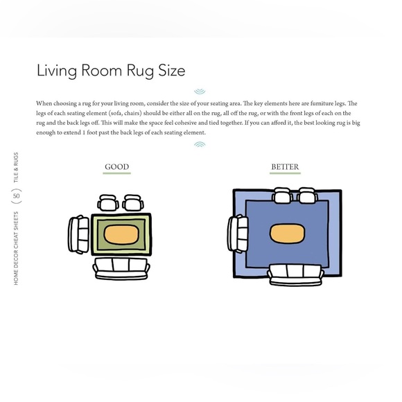 Home Decor Cheat Sheets: Need-to-Know Stuff for Stylish Living (Illustrated Ed.) - Picture 6 of 11